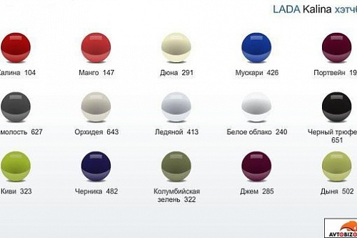 Код краски гранта